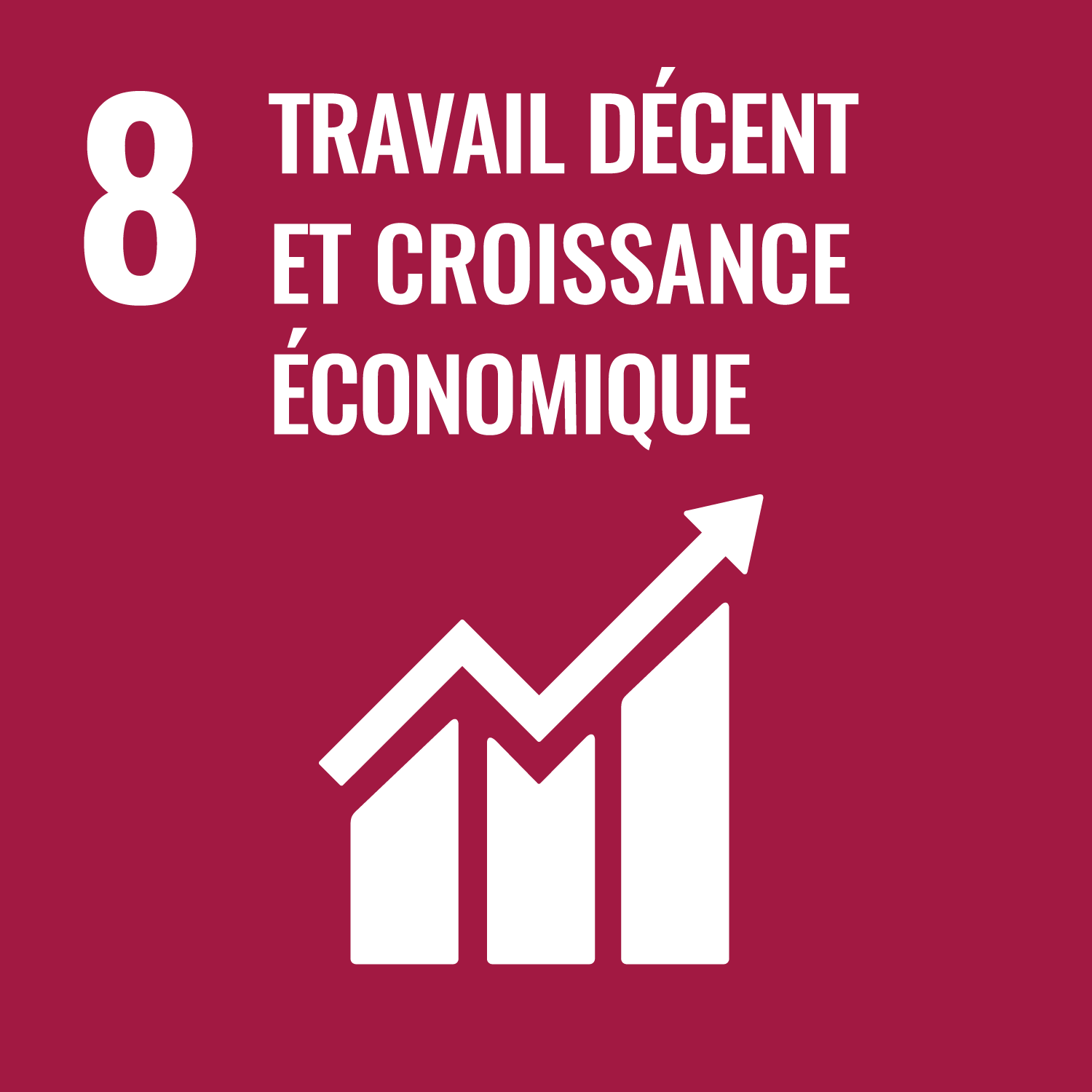 8 – Travail décent et croissance économique